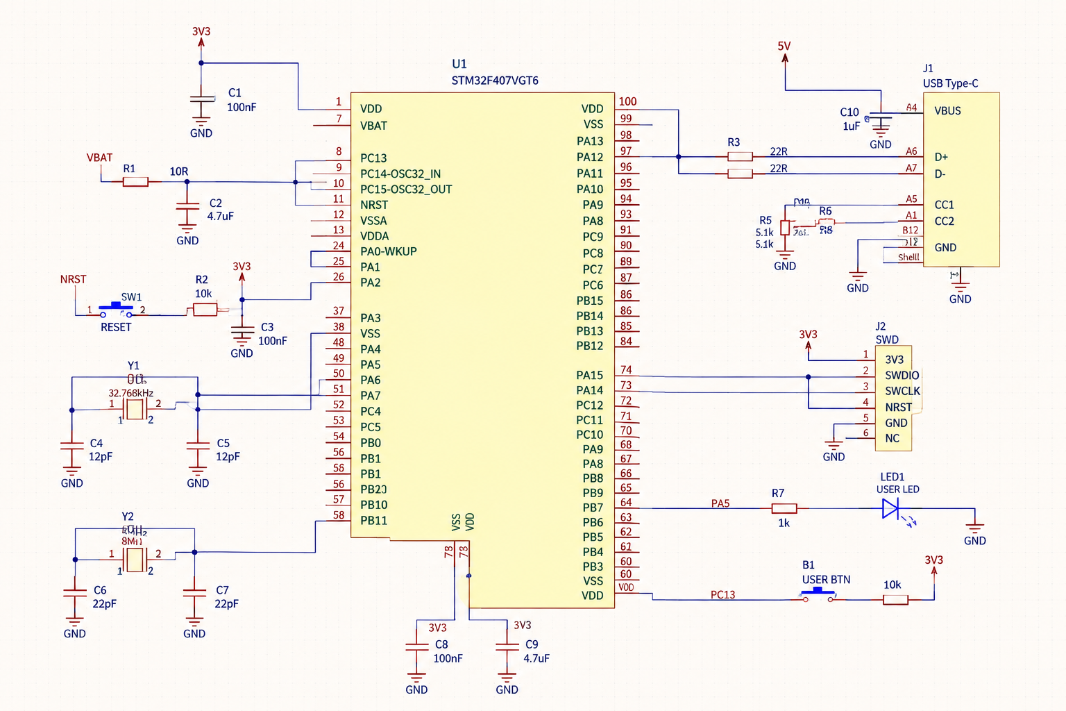 Schematic design workspace